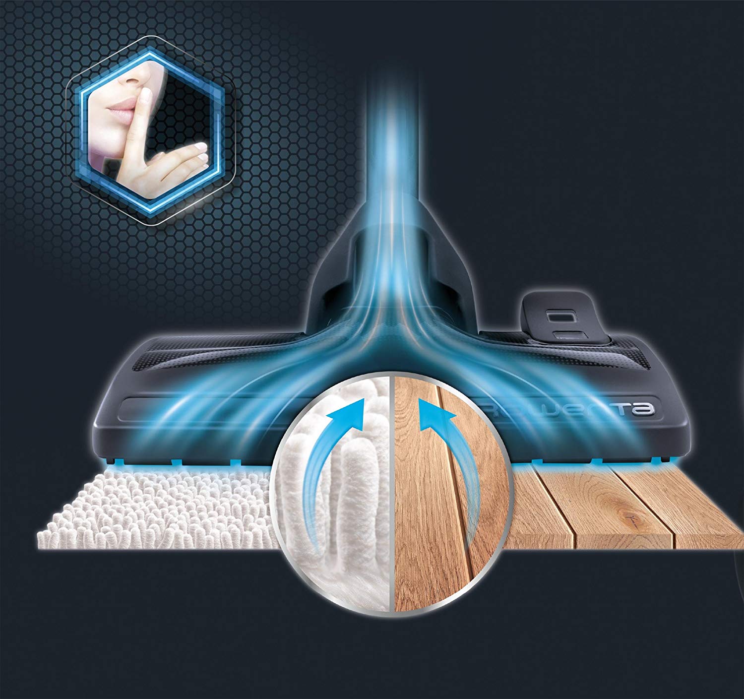 /énergie 3 X AAA Classification, 750 W = 2000 W, 3,0L, indicateur de Niveau de poussi/ère, Sol, Brosse de parquet Rowenta RO3950 Aspirateur avec Sac Compact Power 3 liters